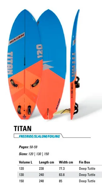 Foto de catalogo de la Naish Titan 130